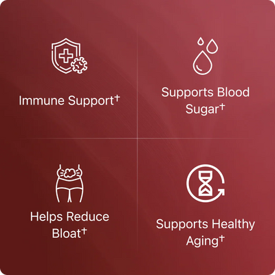 Alevia Pomegranate Extract Capsules